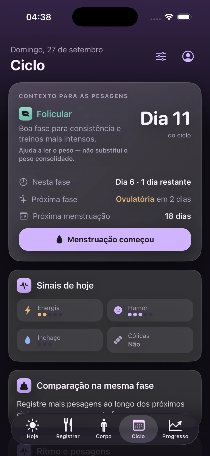 Aba Ciclo: fase Folicular, dia 11, próxima fase Ovulatória em 2 dias, próxima menstruação em 18 dias, botão Menstruação começou e sinais de hoje.